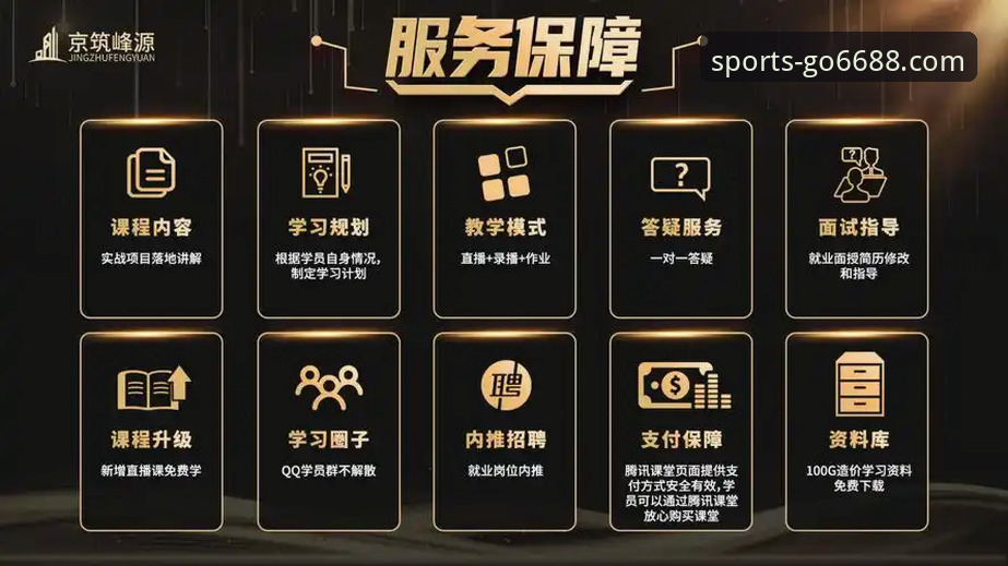 资深用户亲测：6688体育登录注册教程最新版实战经验分享