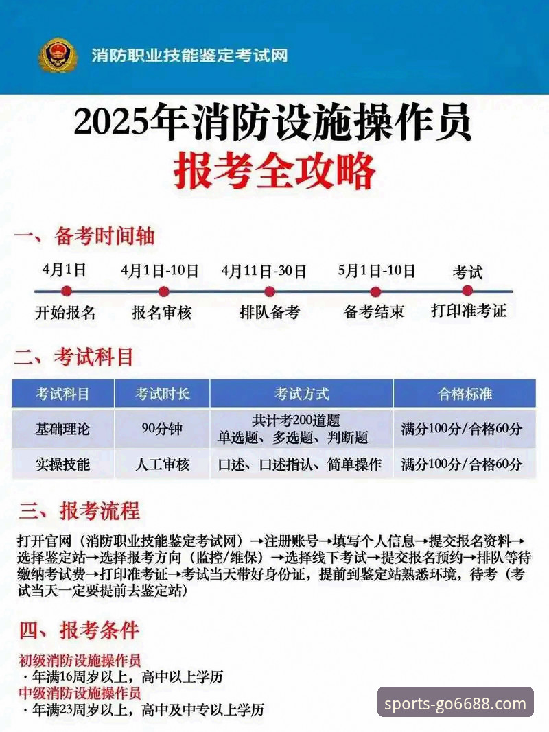 体育登录指南 体育登录指南详解:6688体育平台2025新版操作全攻略